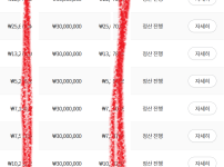 [※충격주의※] 챗지플 2년차 ★ 수익인증 글 ★