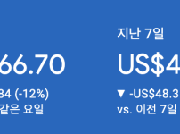 수익도 챙기고 시간도 챙겨보시죠